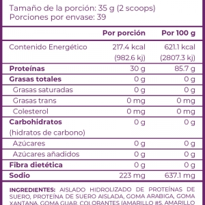  - suplementos alimenticios, bajar de peso